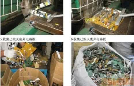 库存产品报废回收广州进口货物销毁单位